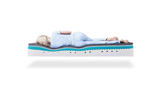 WHAT IS THE BEST MATTRESS TO CHOOSE FOR A BAD BACK?