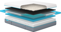 Simba Hybrid® 5000